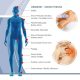 illustrazione benedici ozonoterapia