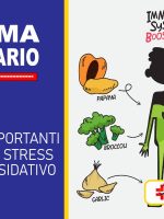 Importanza Vitamine Sistema Immunitario