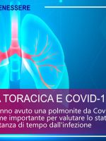 Ecografia Polmonare e Covid-19
