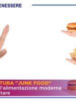Il Cibo Spazzatura: Junk Food