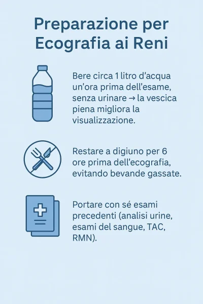 preparazione ecografia renale, infografica