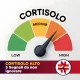 Cortisolo Alto: 5 Segnali da non ignorare